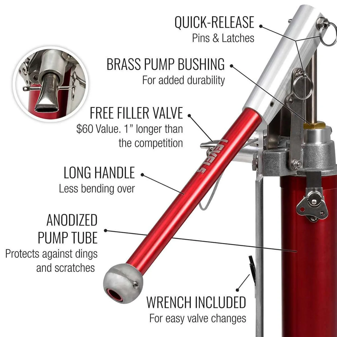 Level 5 Drywall Mud Pump - Image 4
