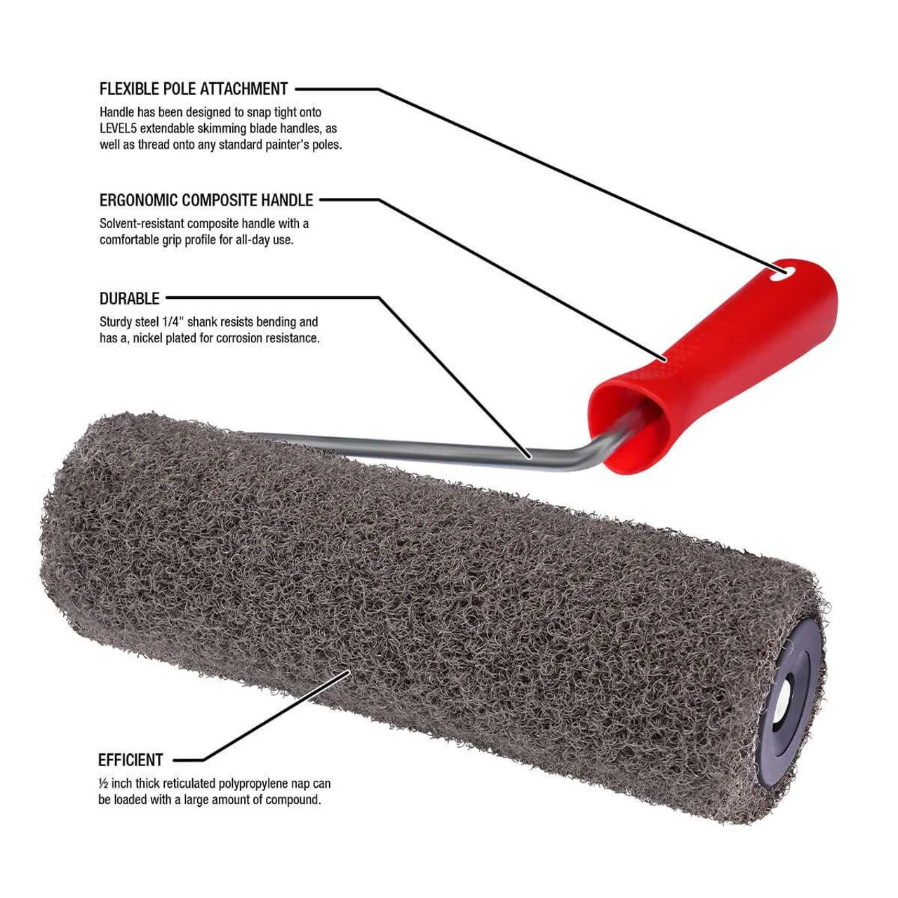 Level5 Skimming Blade + Compound Roller Set with Case - Image 5