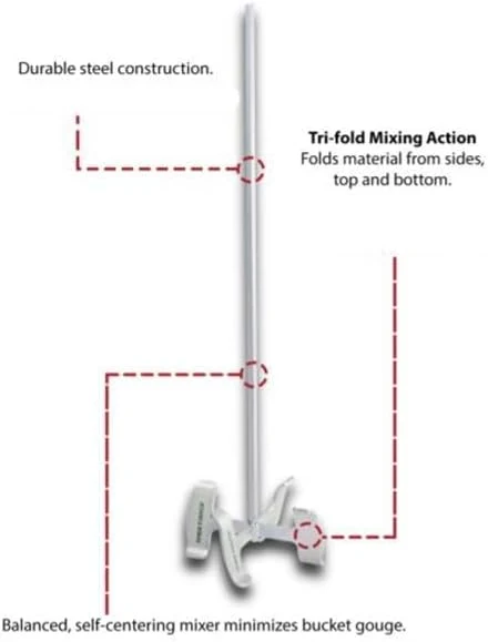 USG Sheetrock 30" Drywall Mud Mixer - Image 6